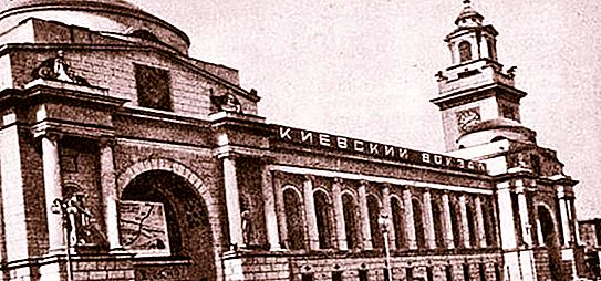 基辅车站广场：历史和位置