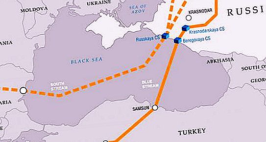 Is Turkish Stream dead? History and Modernity
