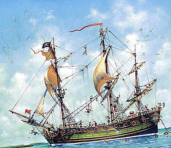 海賊旗：歴史と写真。 海賊旗に関する興味深い事実