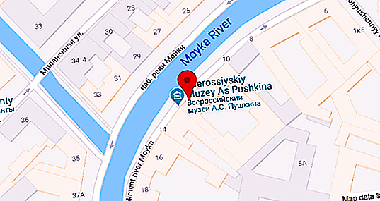 Viskrievijas muzejs A.S. Puškina: sastāvs, adrese, darba laiks, atsauksmes
