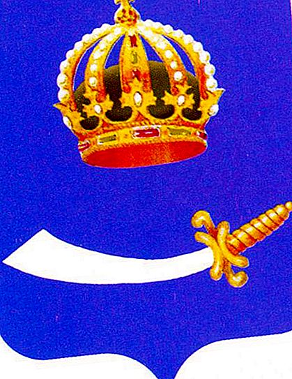 شعار نبالة أستراخان: الوصف والتاريخ والصورة
