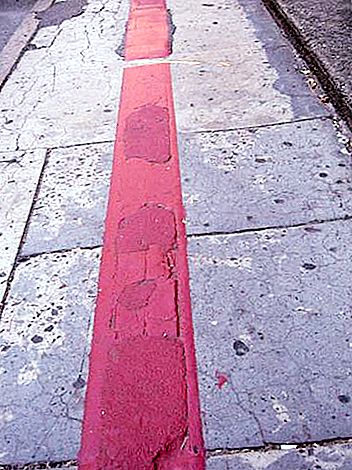 Die rote Linie der Straße ist Die rote Linie der Straße: Entfernung, Breite und Grenzen