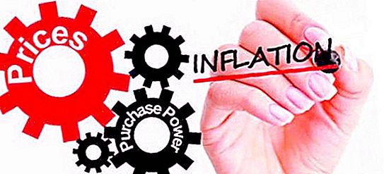 Ar reikia kovoti su infliacija? Kas yra paprasta kalbos infliacija