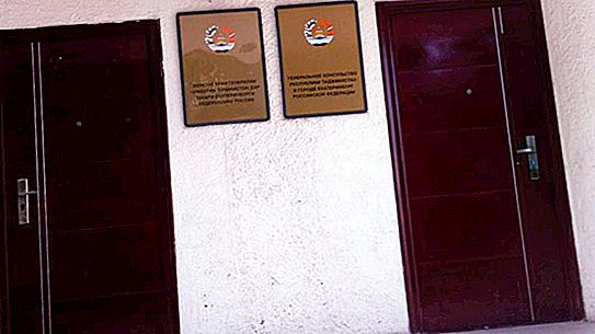 Tádzsikisztán nagykövetsége Jekatyerinburgban: cím, ütemterv