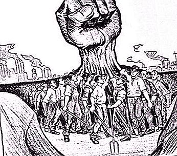 Il proletariato - che cos'è? Politica e potere. Proletariato mondiale
