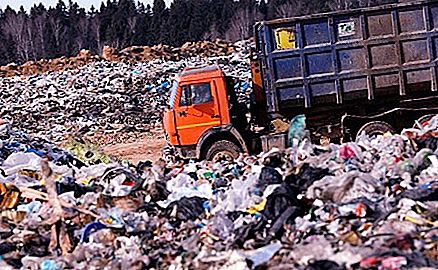 Avfallsinnsamling er Separat avfallsinnsamling. Regler for innsamling og transport av avfall