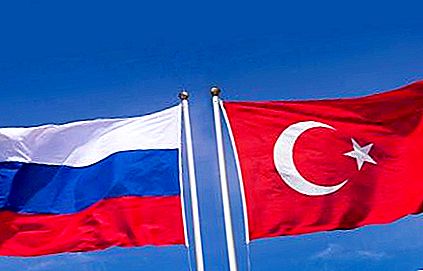 Rusijos ir Turkijos santykiai: ateities prognozė