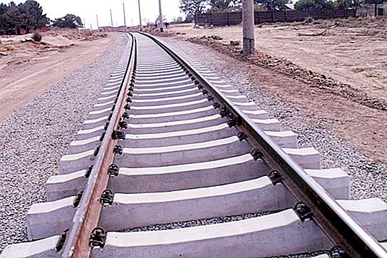 Chemins de fer azerbaïdjanais: passé, présent et avenir