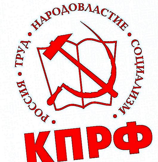 राजनीतिक दलों के मूल नाम। रूस का राजनीतिक दल