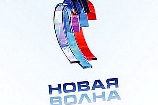 Vinnare av New Wave från 2002 till 2015. Tävlingen "New Wave" i Sochi