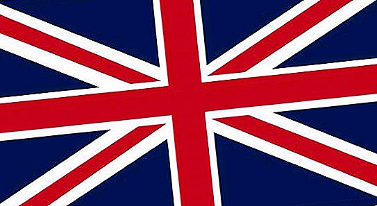 Kas Suurbritannia ja Inglismaa on sama asi?