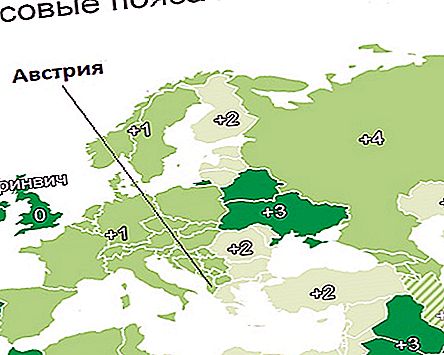 Perbezaan masa antara Vienna dan Moscow dan bandar-bandar lain di Rusia