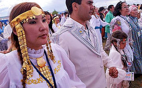 Yakutların gelenek ve görenekleri. Yakutya halklarının kültürü ve yaşamı