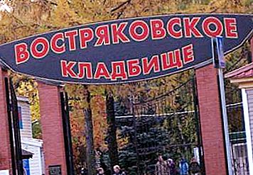 Tarikan di Moscow: Perkuburan Vostryakovskoe