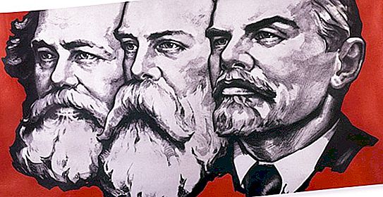 "Kapital", Karl Marx: resumé, kritik, citater