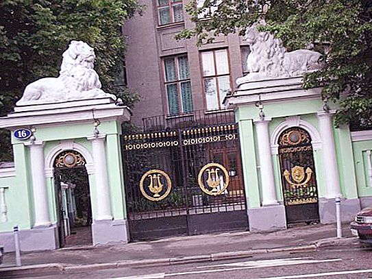 モスクワのプレチステンカに関する科学者の家：写真、住所、講義のスケジュール