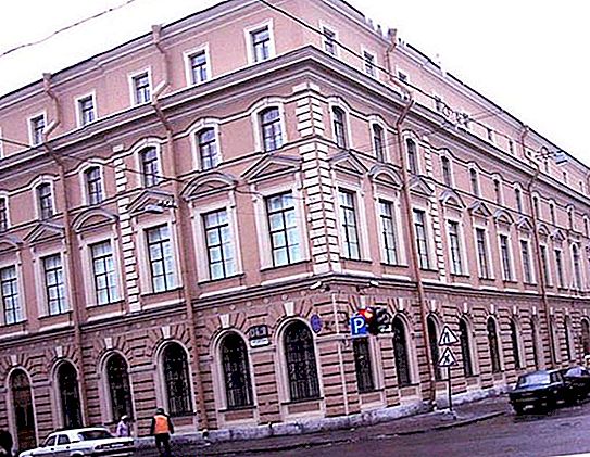 Musée d'État d'histoire de la religion (Saint-Pétersbourg)