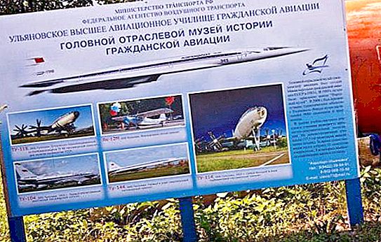 Vi studerar Ulyanovsk. Civil luftfartsmuseum