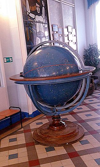 Planetari a Kostroma: el millor lloc per a un viatge amb tota la família
