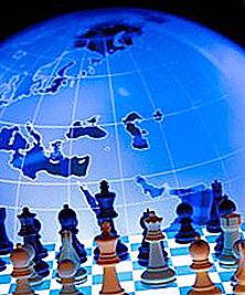 Η παγκόσμια πολιτική - τι είναι; Η διεθνής πολιτική και τα χαρακτηριστικά της