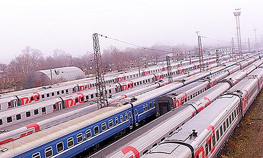 Ferrovias russas: diagrama de direção de trem de Gorky