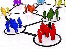 Comunități sociale și grupuri sociale în știință