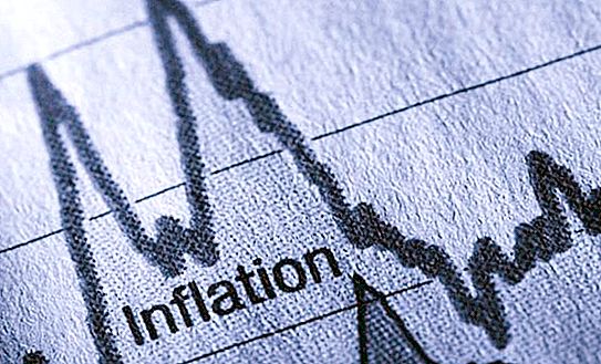 Ang mga pangunahing uri ng inflation, kahihinatnan at sanhi