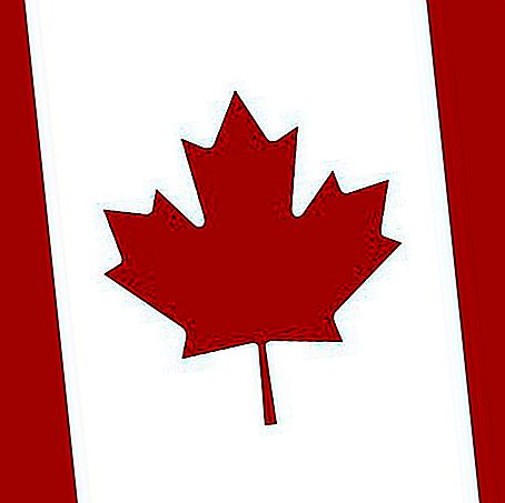 Canadese BBP. De economie van Canada. Industrie en economische ontwikkeling Canada