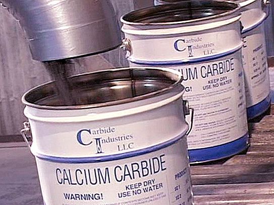 Waar vind je carbide? Welke voorzorgsmaatregelen zijn nodig?