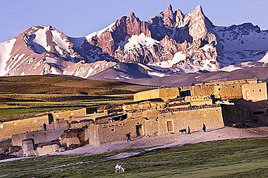 The most famous cities of Afghanistan