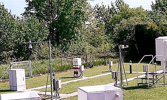 Meteorological station: types, tools and instruments, observations.