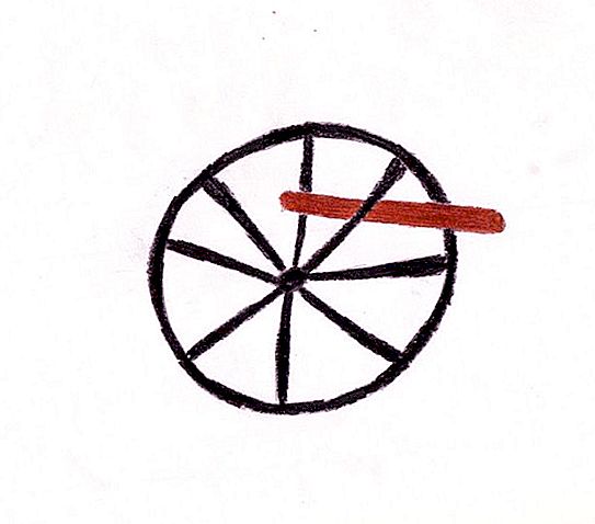 Význam frazeologie „stick in the wheel“ a historie jejího vzniku