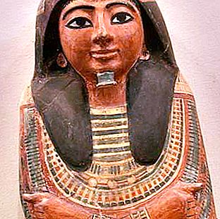 Egyptin Eremitaali, antiikin historia