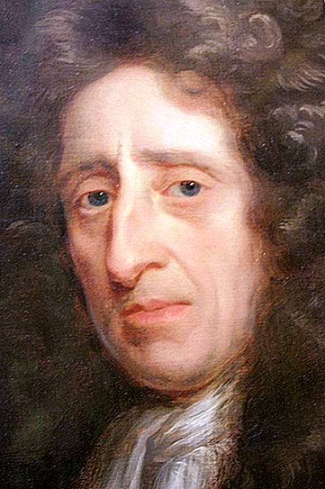 Sensuality of Locke. Key ideas of John Locke