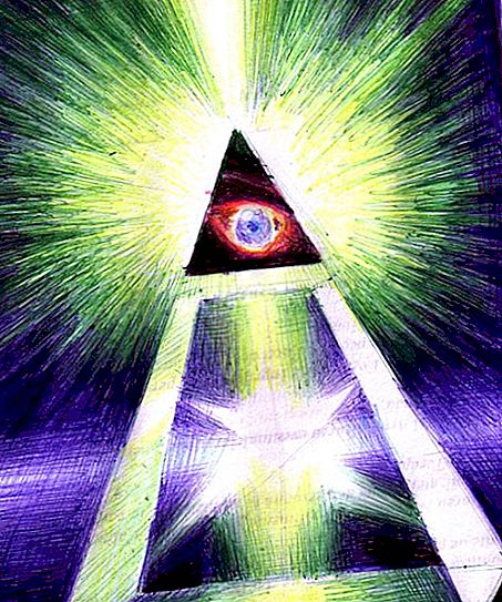 Čo je energetická pyramída? Hierarchická pyramída moci