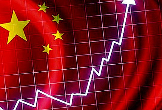Miracle econòmic xinès. Raons per al boom de la Xina