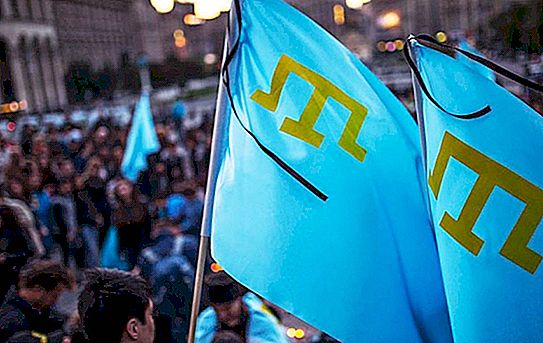 Crimean Tatars: lịch sử, truyền thống và phong tục