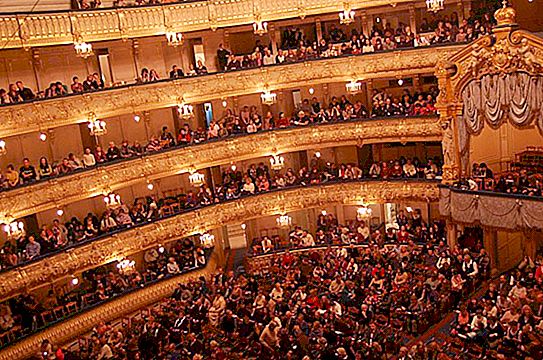 ロシアで最高の劇場：リスト