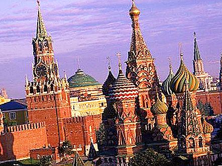 Historische monumenten van Rusland. Beschrijving van historische monumenten van Moskou