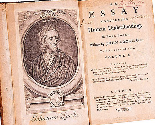 Locke John, "The Experience of Human Understanding": innhold, anmeldelser