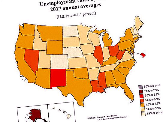 อัตราการว่างงานของสหรัฐ: สถิติประจำปีขนาดผลประโยชน์