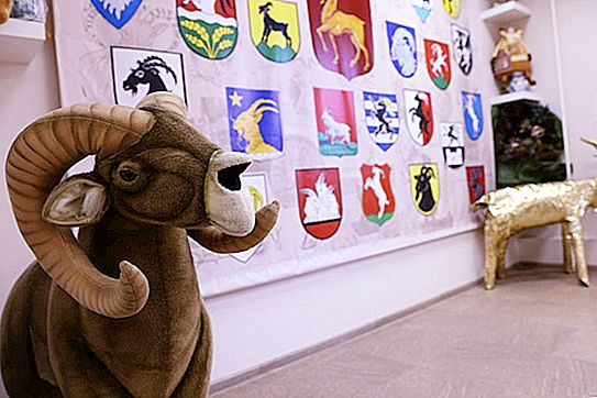 Museo de la Cabra en Tver: dirección, exposiciones, horario de apertura