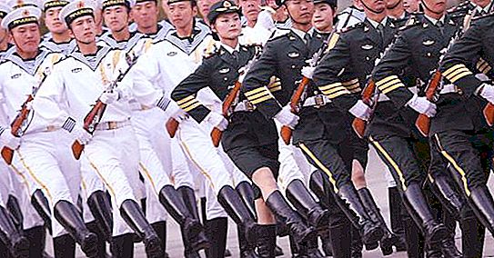 Folkets hær: styrke, struktur. People's Liberation Army of China (PLA)