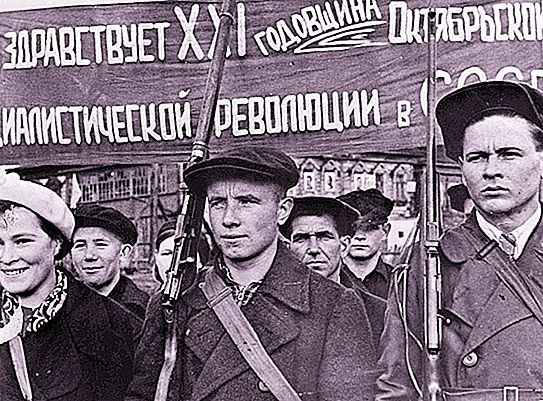 Az orosz szocialista mozgalom mint a bal oldali irány a politikában