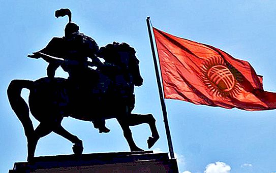 State flag of Kyrgyzstan: past, present and future