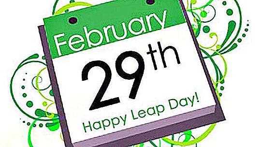 Leap year: list. History of occurrence and superstition