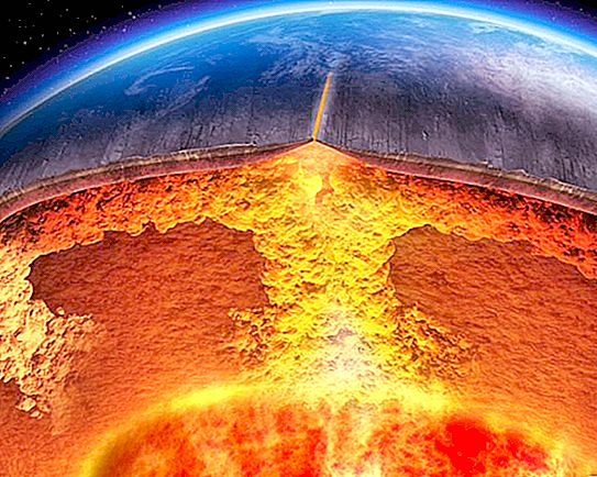 Vulkanen zijn Hoe is een vulkaanuitbarsting? Interessante feiten over vulkanen
