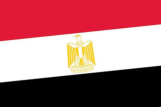 Αίγυπτος: παραδόσεις, έθιμα, πολιτισμός, κανόνες δεοντολογίας για τους κατοίκους και τους επισκέπτες, ιστορία της χώρας, εκπληκτικές διακοπές και αξιοθέατα