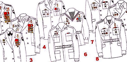 Where and how to hang medals on a tunic. How to hang orders and medals on a tunic