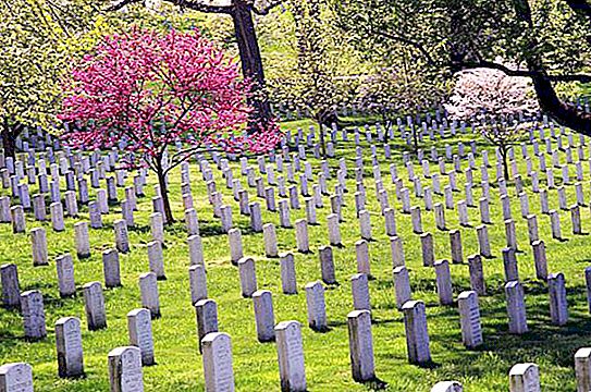 आर्लिंगटन राष्ट्रीय कब्रिस्तान (यूएसए): इतिहास, विवरण